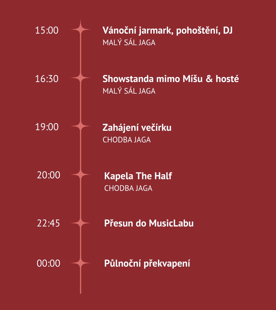 Program